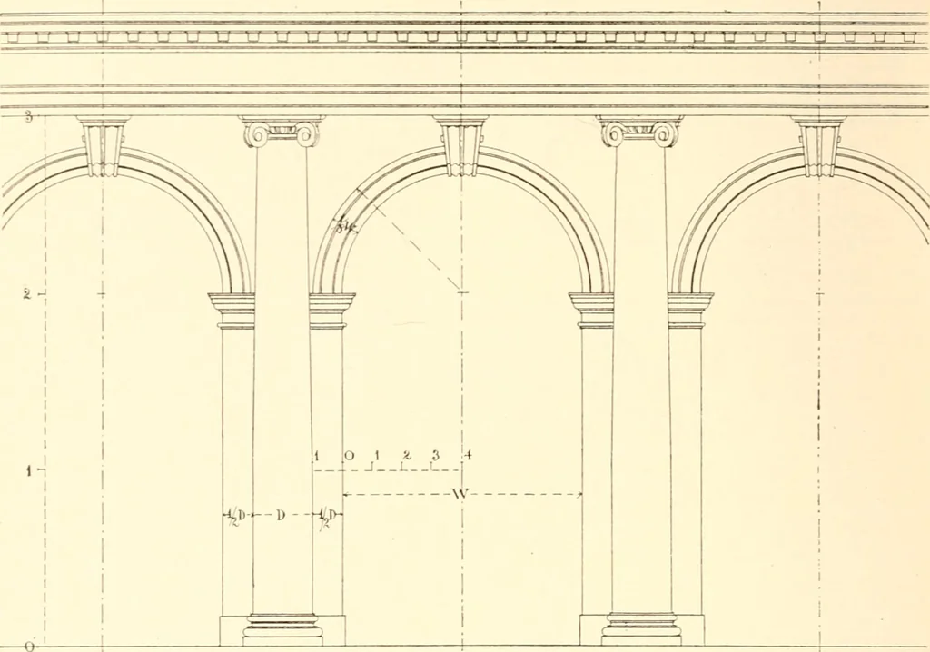 An illustration from Handbook for architects and builders, 1898, leaf 720