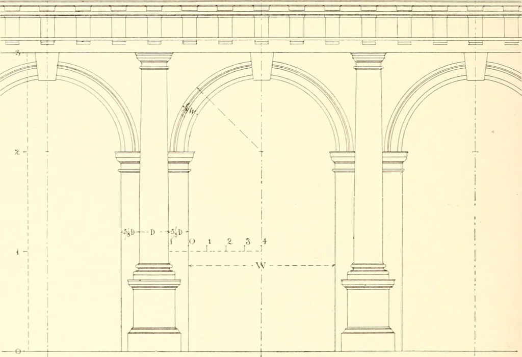 An illustration from Handbook for architects and builders, 1898, leaf 720