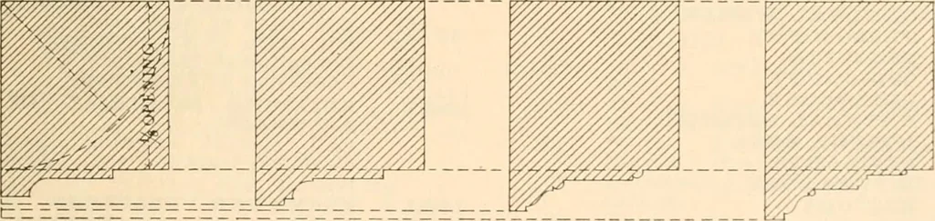 An illustration from Handbook for architects and builders, 1898, leaf 721