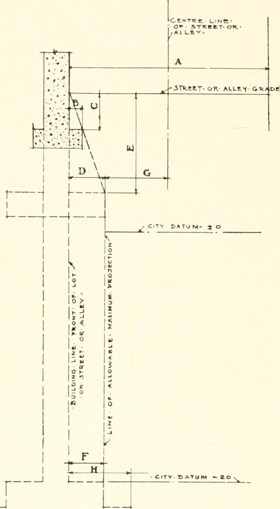 An illustration from Handbook for architects and builders, 1898, leaf 196