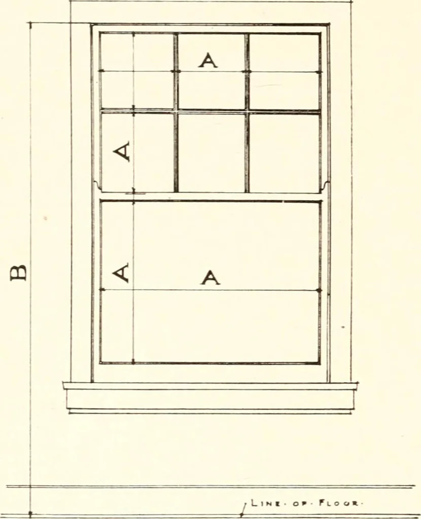 An illustration from Handbook for architects and builders, 1898, leaf 206