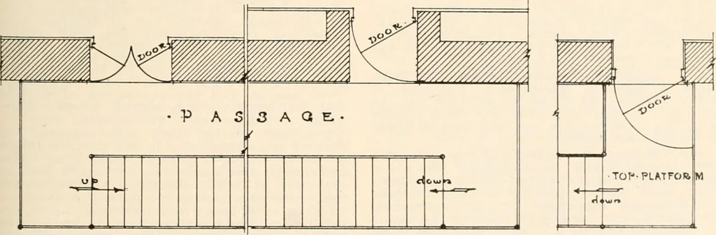 An illustration from Handbook for architects and builders, 1898, leaf 223