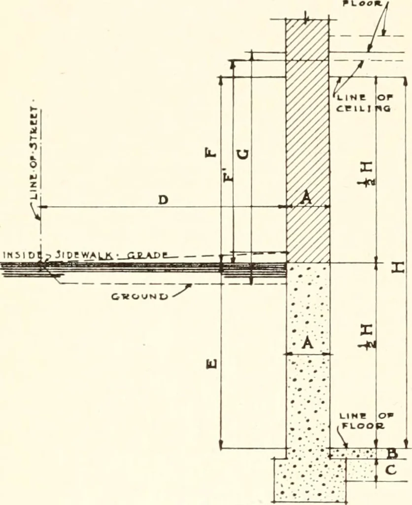 An illustration from Handbook for architects and builders, 1898, leaf 230