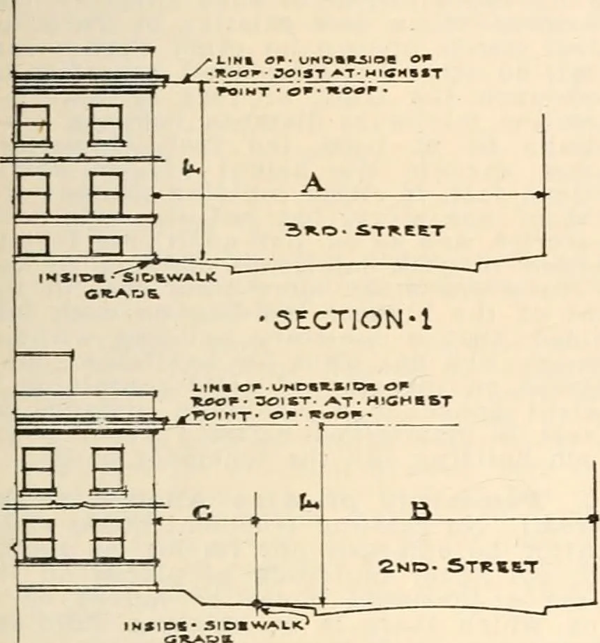 An illustration from Handbook for architects and builders, 1898, leaf 231