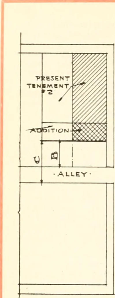 An illustration from Handbook for architects and builders, 1898, leaf 232