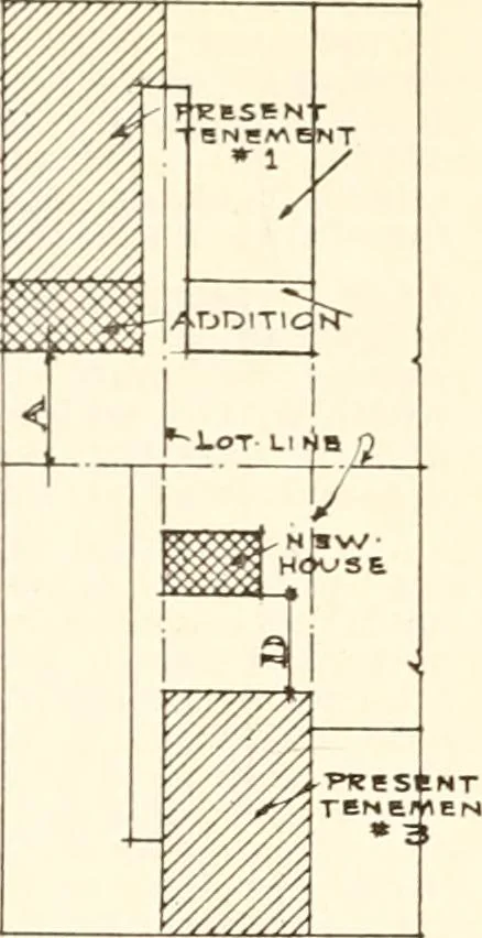An illustration from Handbook for architects and builders, 1898, leaf 232