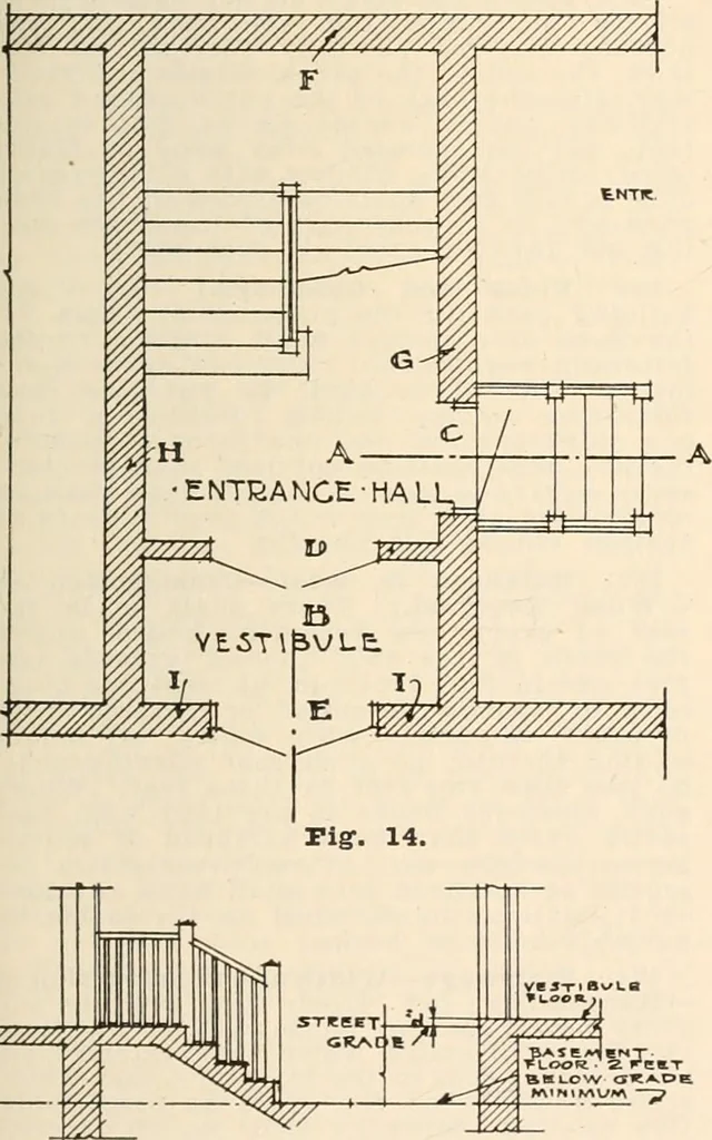 An illustration from Handbook for architects and builders, 1898, leaf 235