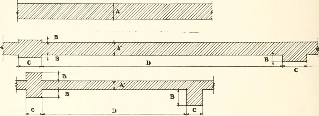 An illustration from Handbook for architects and builders, 1898, leaf 246