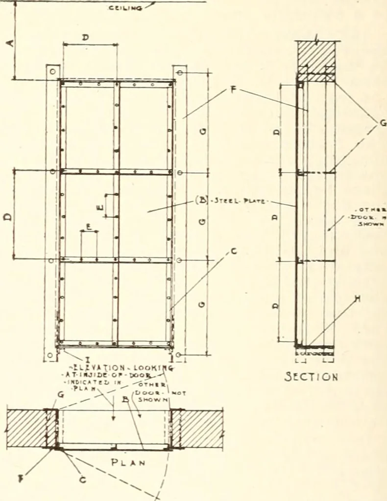 An illustration from Handbook for architects and builders, 1898, leaf 260
