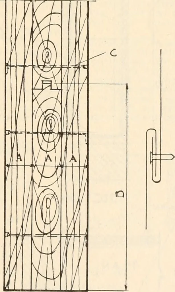 An illustration from Handbook for architects and builders, 1898, leaf 261