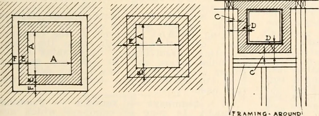 An illustration from Handbook for architects and builders, 1898, leaf 263