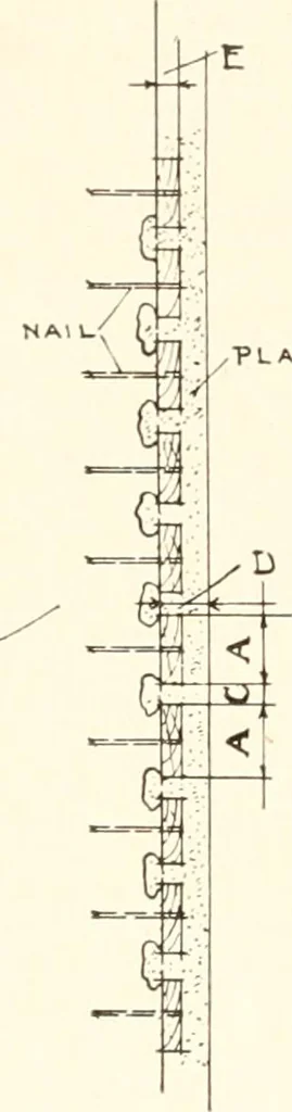 An illustration from Handbook for architects and builders, 1898, leaf 268