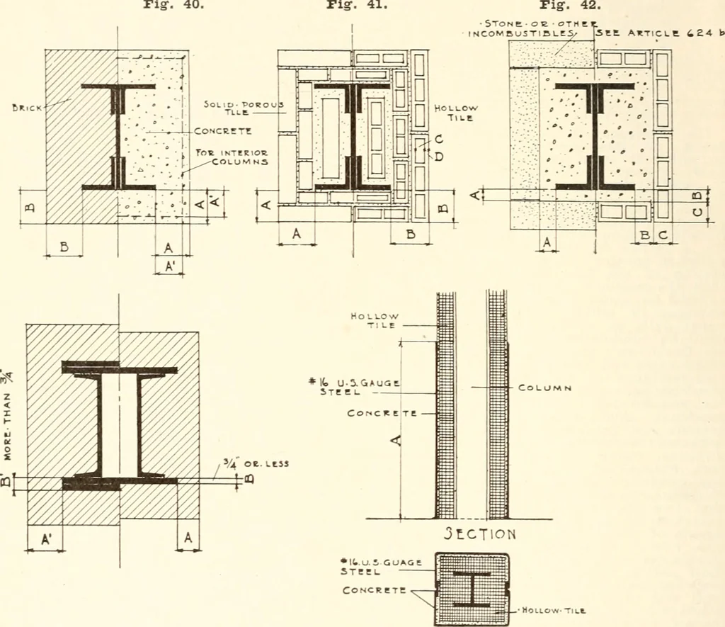 An illustration from Handbook for architects and builders, 1898, leaf 272
