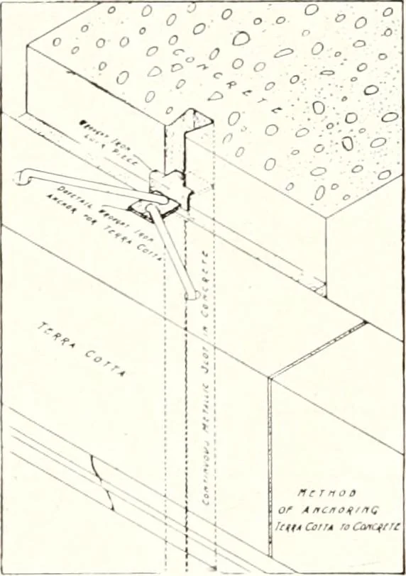 An illustration from Handbook for architects and builders, 1898, leaf 472