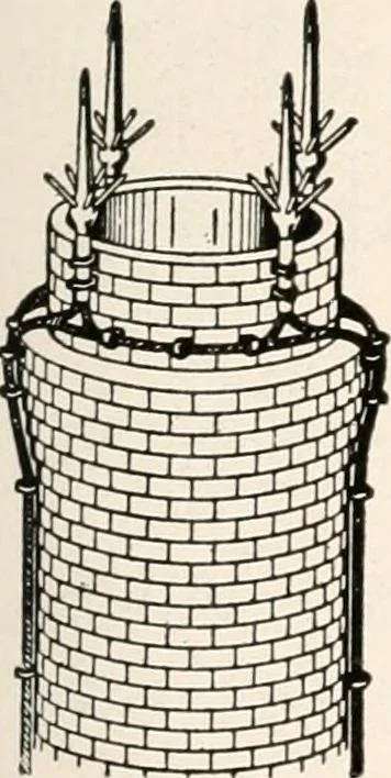 An illustration from Handbook for architects and builders, 1898, leaf 475