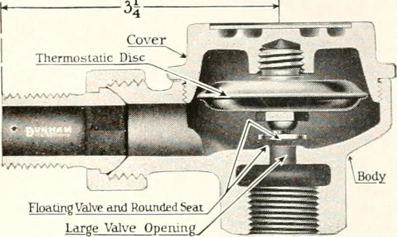 An illustration from Handbook for architects and builders, 1898, leaf 538