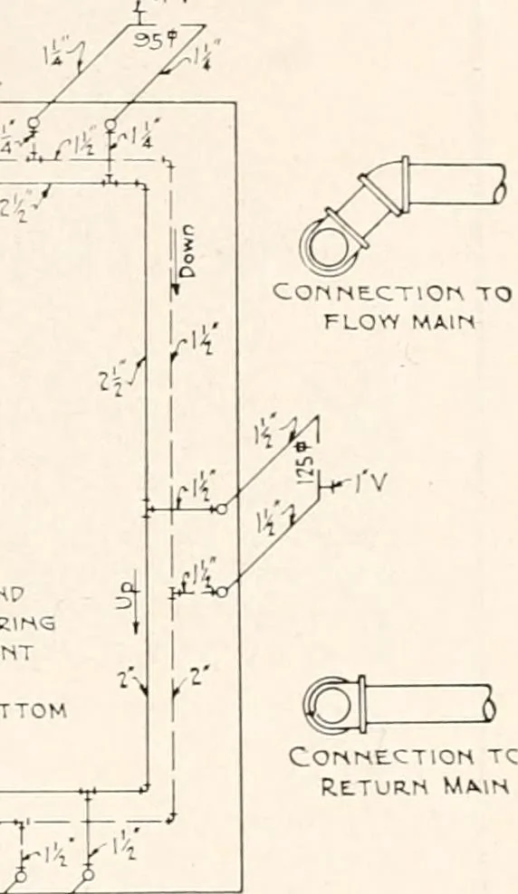 An illustration from Handbook for architects and builders, 1898, leaf 589
