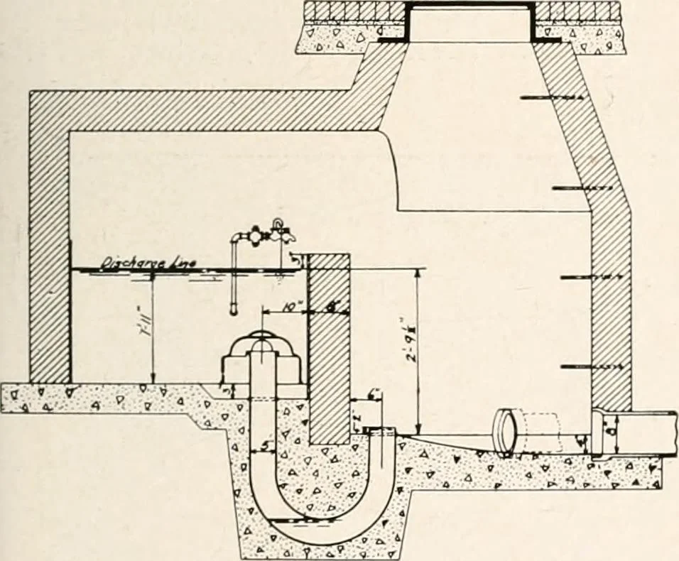 An illustration from Handbook for architects and builders, 1898, leaf 609