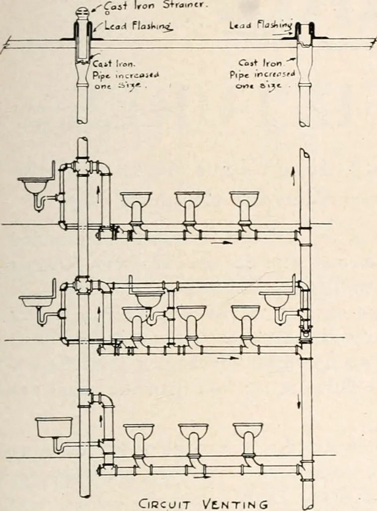 An illustration from Handbook for architects and builders, 1898, leaf 613