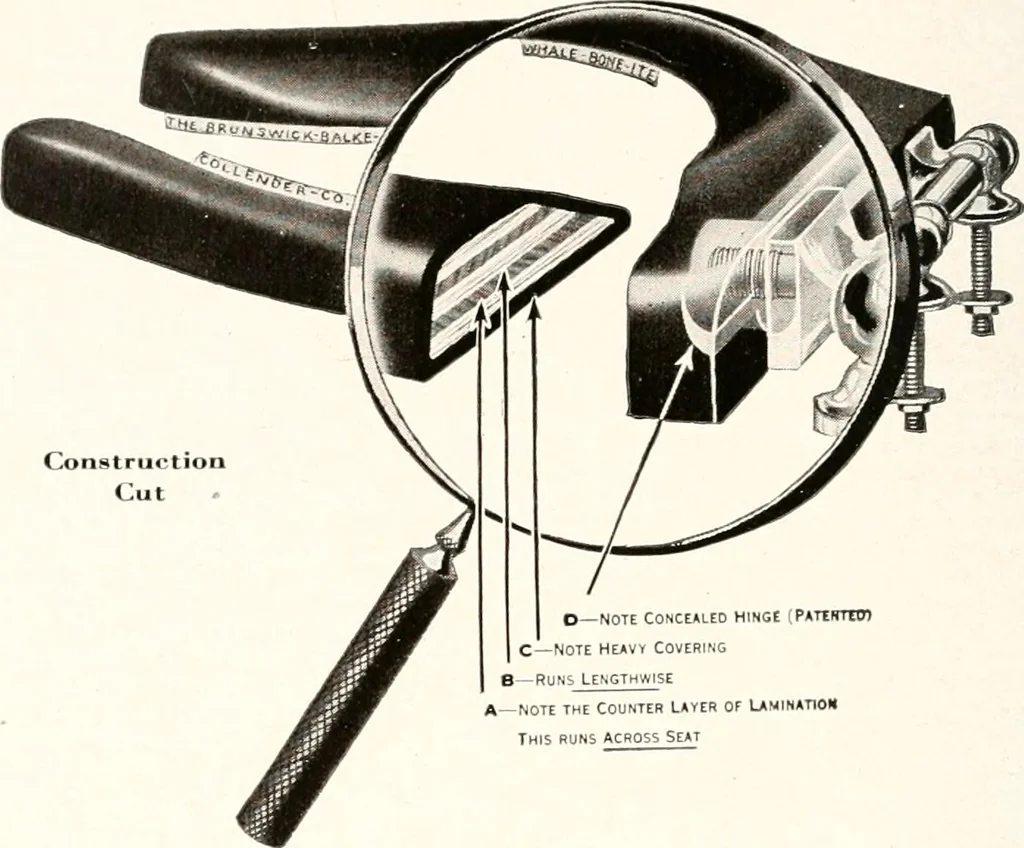 An illustration from Handbook for architects and builders, 1898, leaf 618
