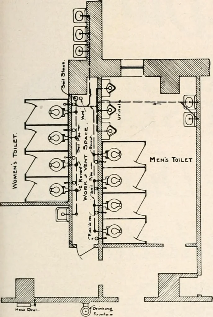 An illustration from Handbook for architects and builders, 1898, leaf 621