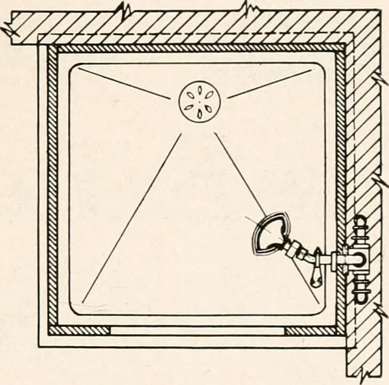 An illustration from Handbook for architects and builders, 1898, leaf 621