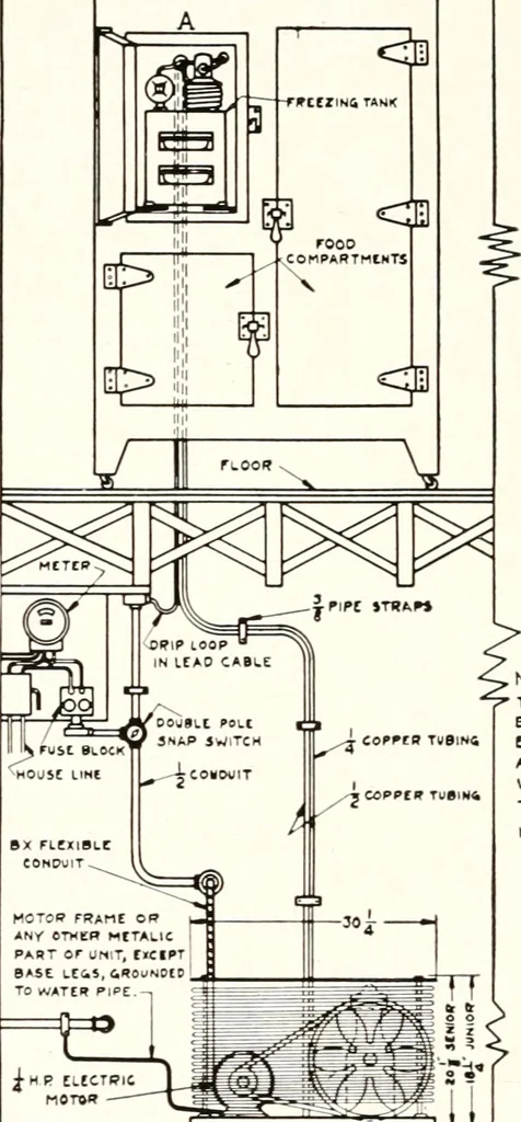 An illustration from Handbook for architects and builders, 1898, leaf 642
