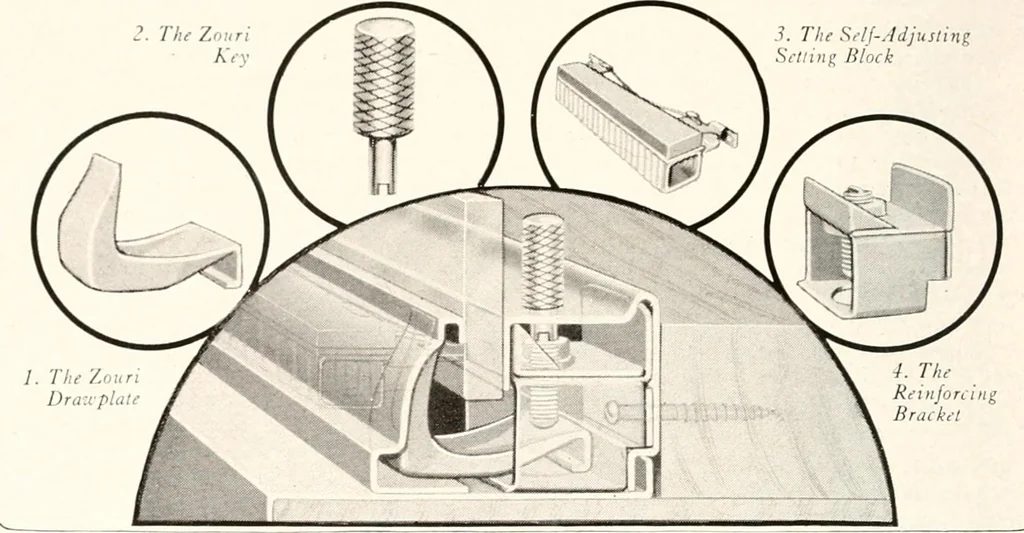 An illustration from Handbook for architects and builders, 1898, leaf 672