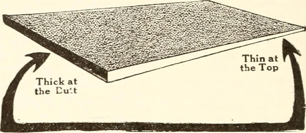 An illustration from Handbook for architects and builders, 1898, leaf 680