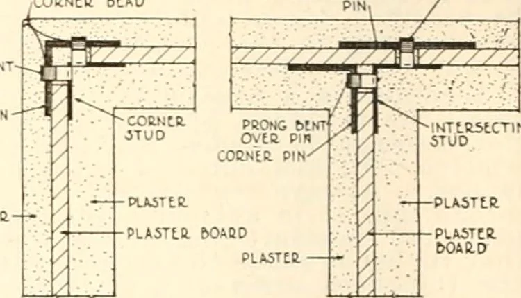 An illustration from Handbook for architects and builders, 1898, leaf 682