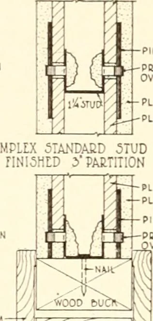 An illustration from Handbook for architects and builders, 1898, leaf 682