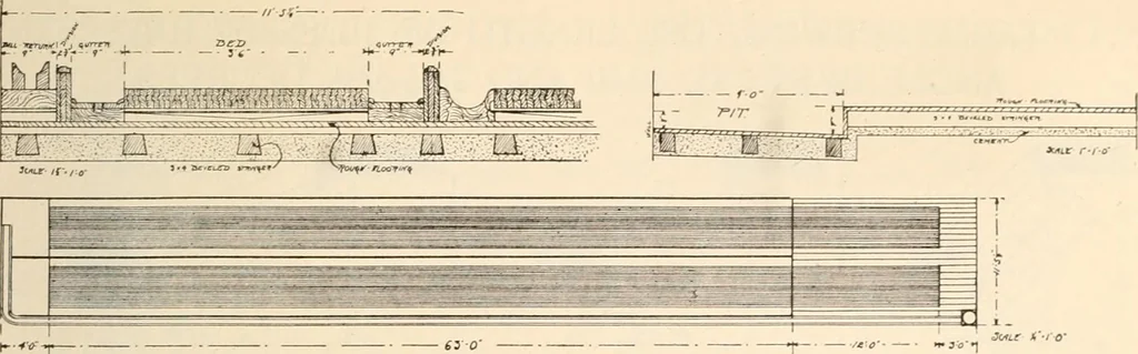 An illustration from Handbook for architects and builders, 1898, leaf 735