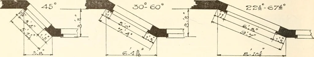 An illustration from Handbook for architects and builders, 1898, leaf 736