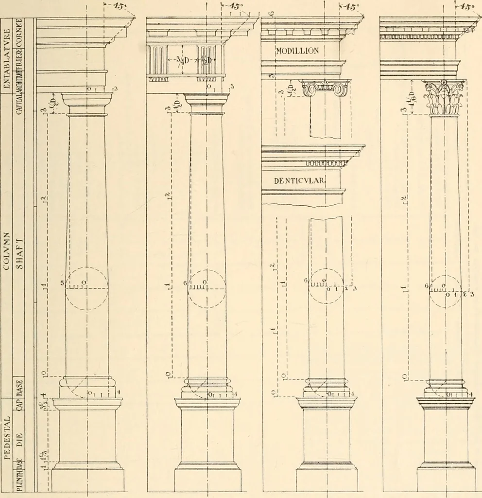 An illustration from Handbook for architects and builders, 1898, leaf 745