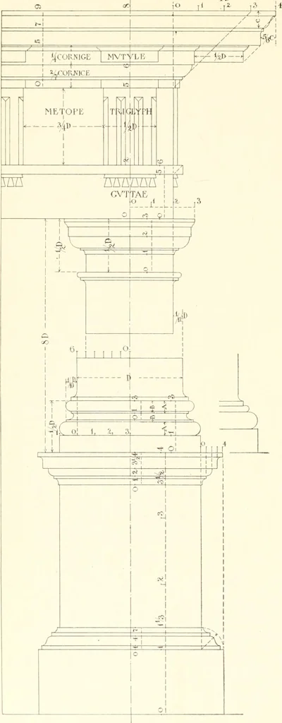 An illustration from Handbook for architects and builders, 1898, leaf 748