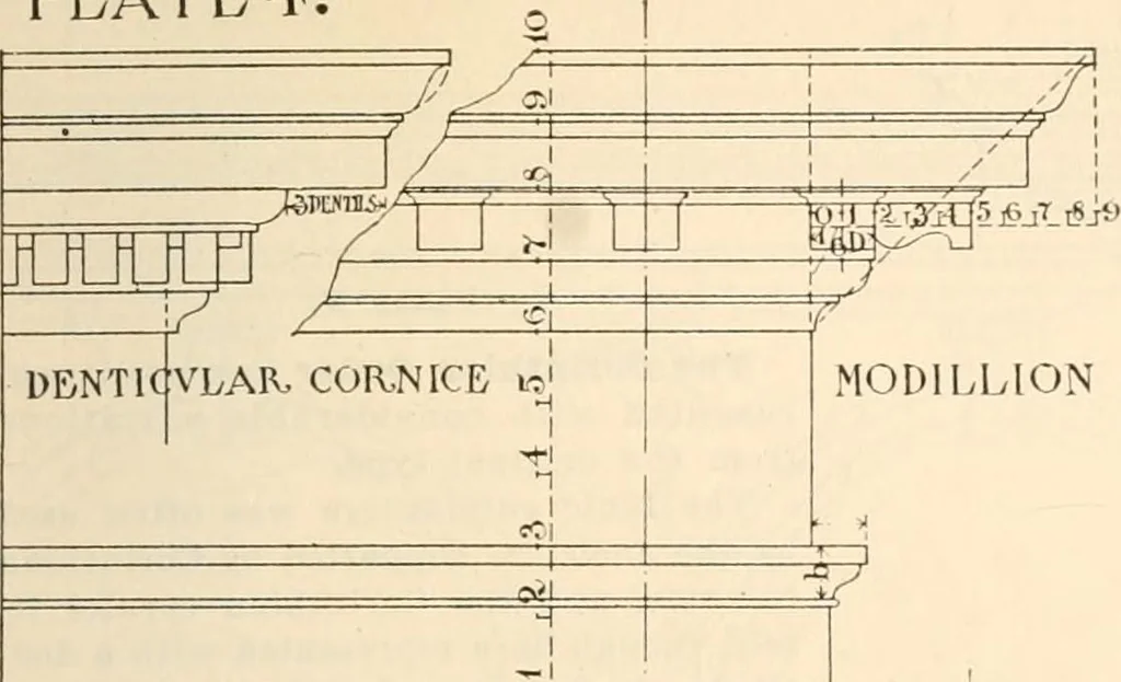 An illustration from Handbook for architects and builders, 1898, leaf 749