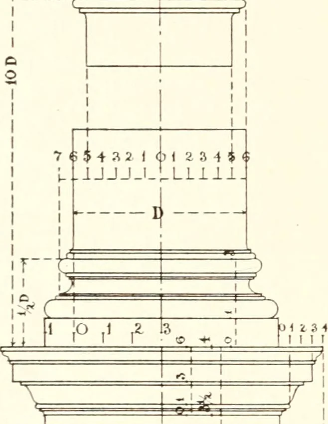 An illustration from Handbook for architects and builders, 1898, leaf 750