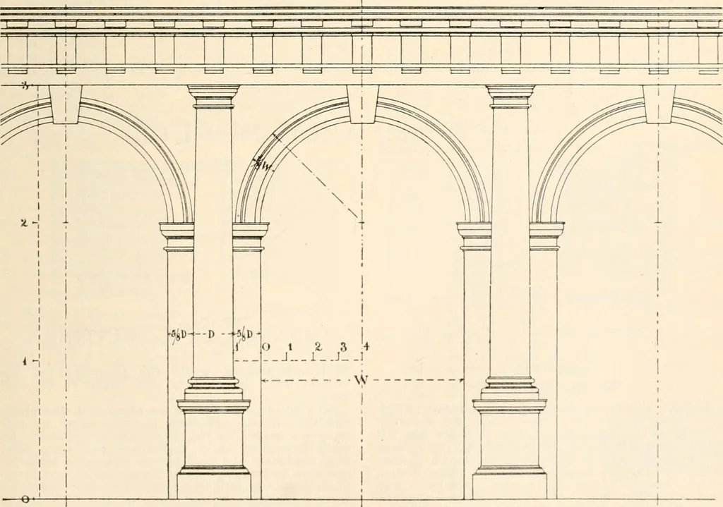 An illustration from Handbook for architects and builders, 1898, leaf 751