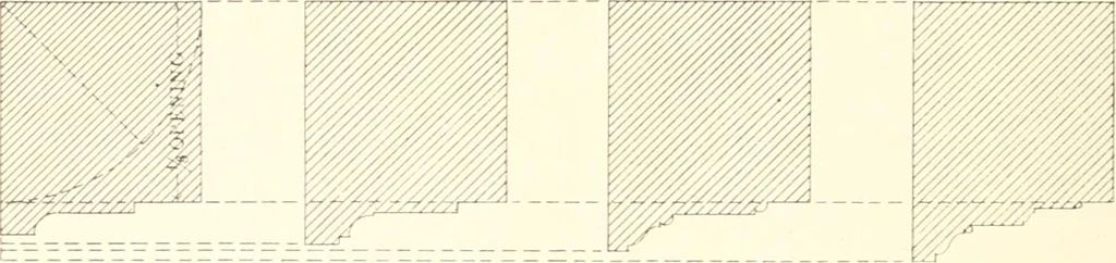 An illustration from Handbook for architects and builders, 1898, leaf 752