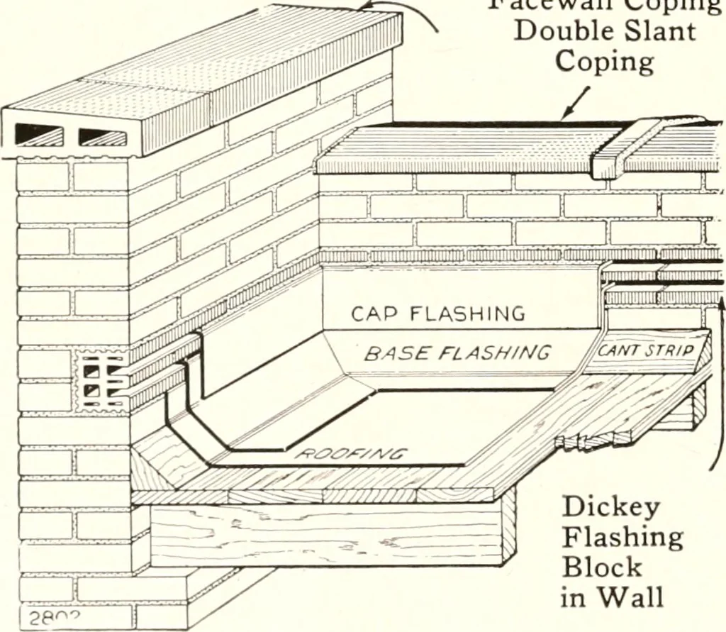 An illustration from Handbook for architects and builders, 1898, leaf 90
