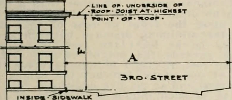 An illustration from Handbook for architects and builders, 1898, leaf 219