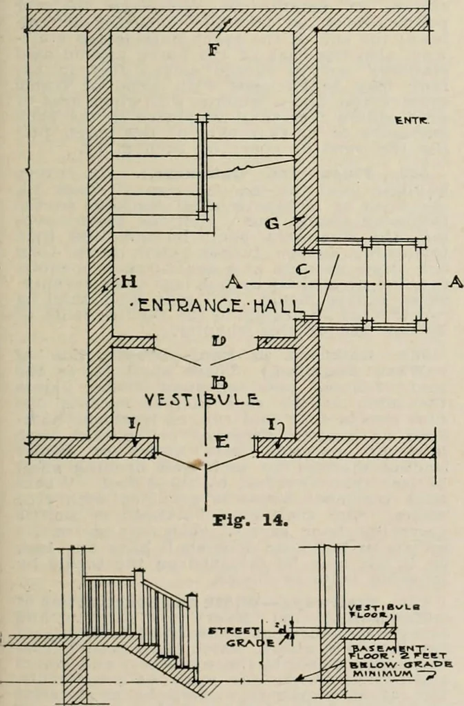 An illustration from Handbook for architects and builders, 1898, leaf 223