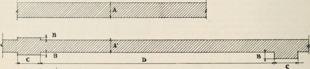 An illustration from Handbook for architects and builders, 1898, leaf 234