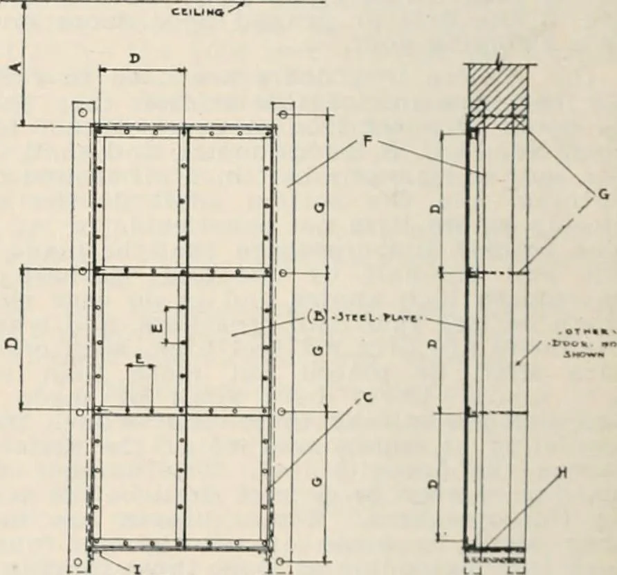 An illustration from Handbook for architects and builders, 1898, leaf 248