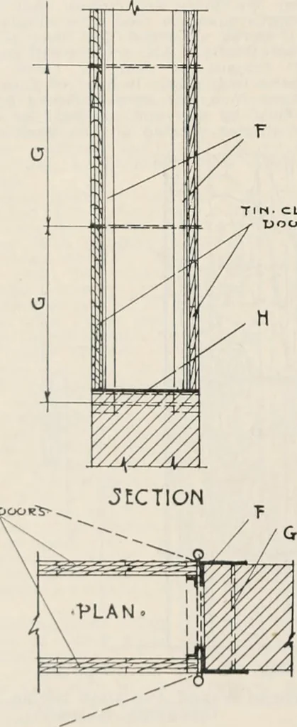 An illustration from Handbook for architects and builders, 1898, leaf 250