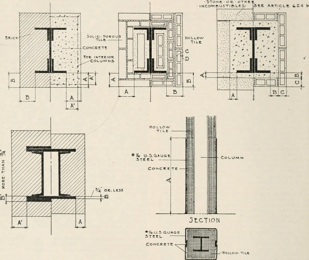 An illustration from Handbook for architects and builders, 1898, leaf 260