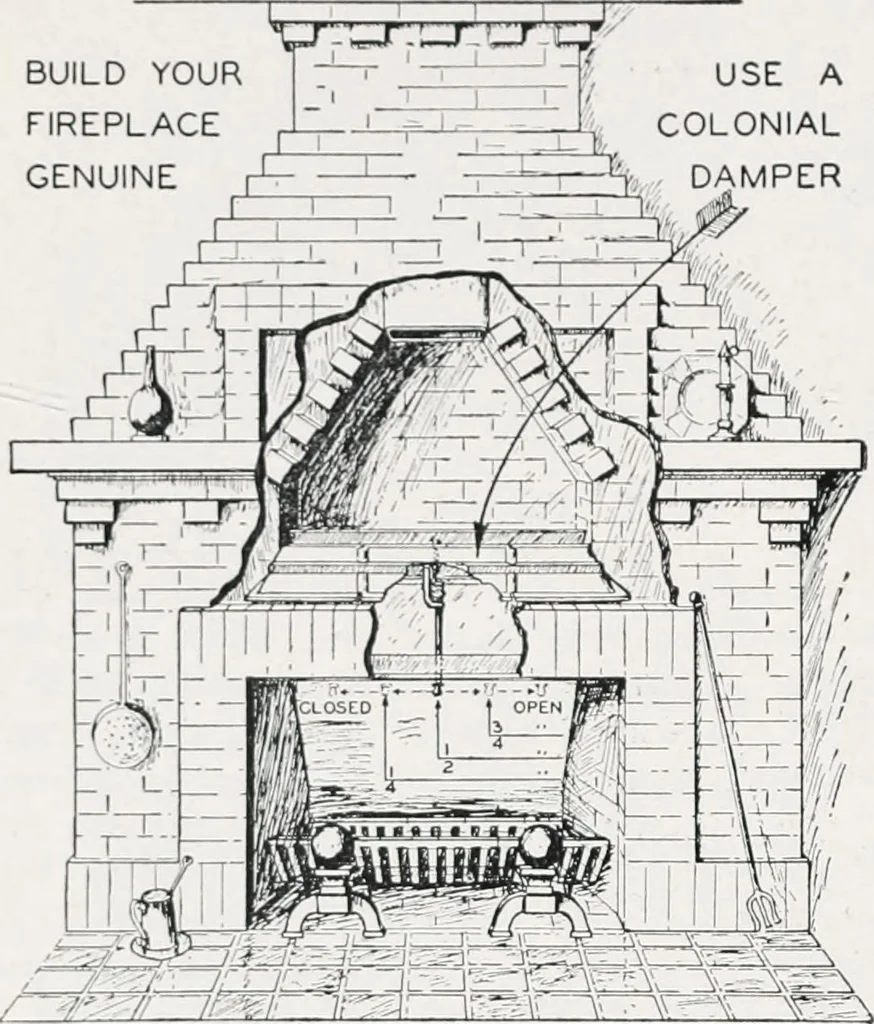 An illustration from Handbook for architects and builders, 1898, leaf 28