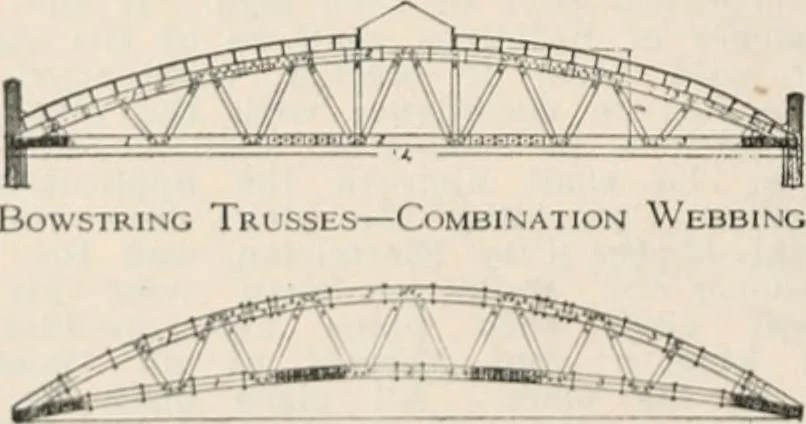 An illustration from Handbook for architects and builders, 1898, leaf 282