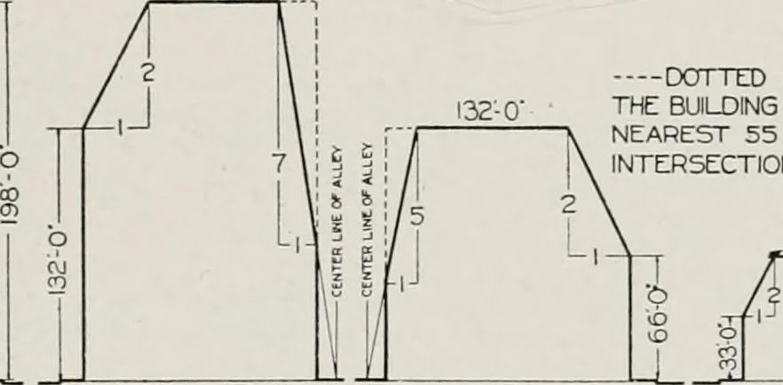 An illustration from Handbook for architects and builders, 1898, leaf 341