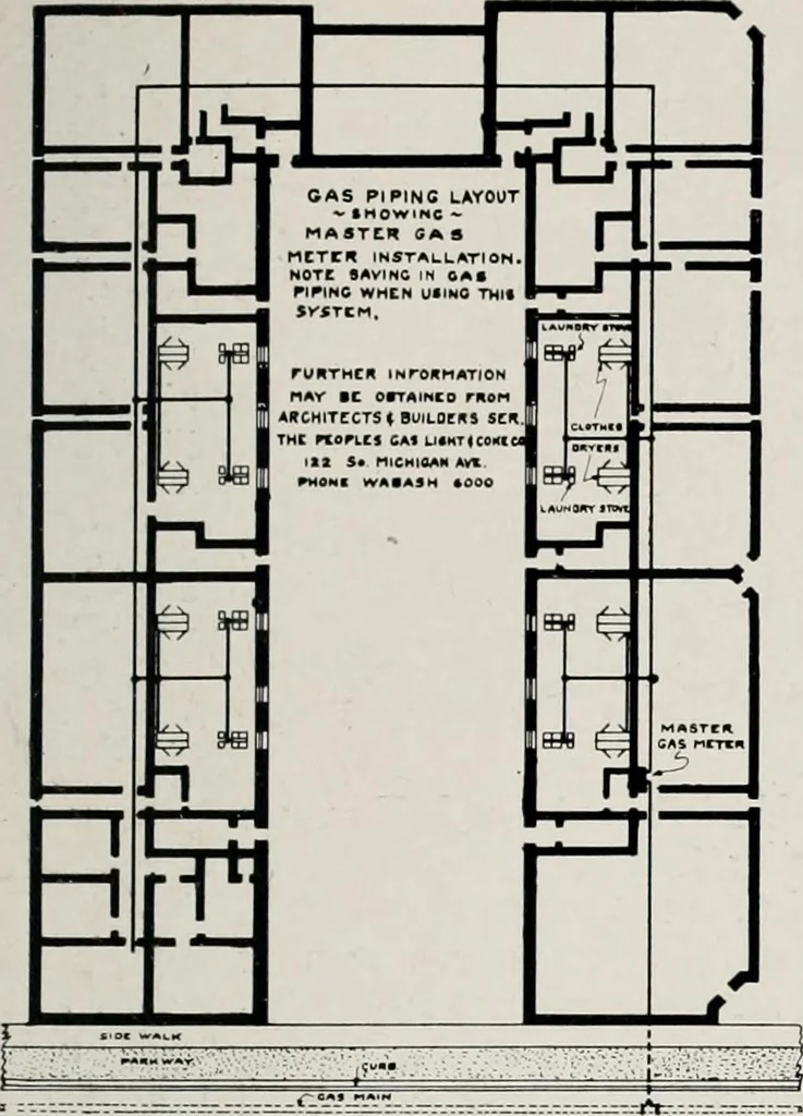 An illustration from Handbook for architects and builders, 1898, leaf 401